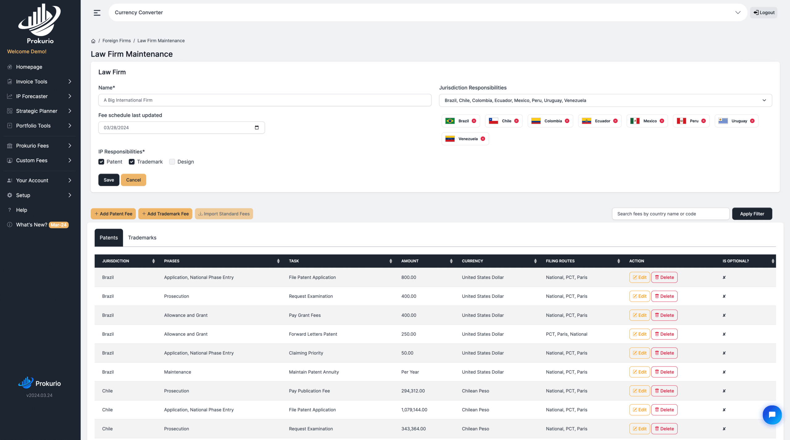 IP Forecaster